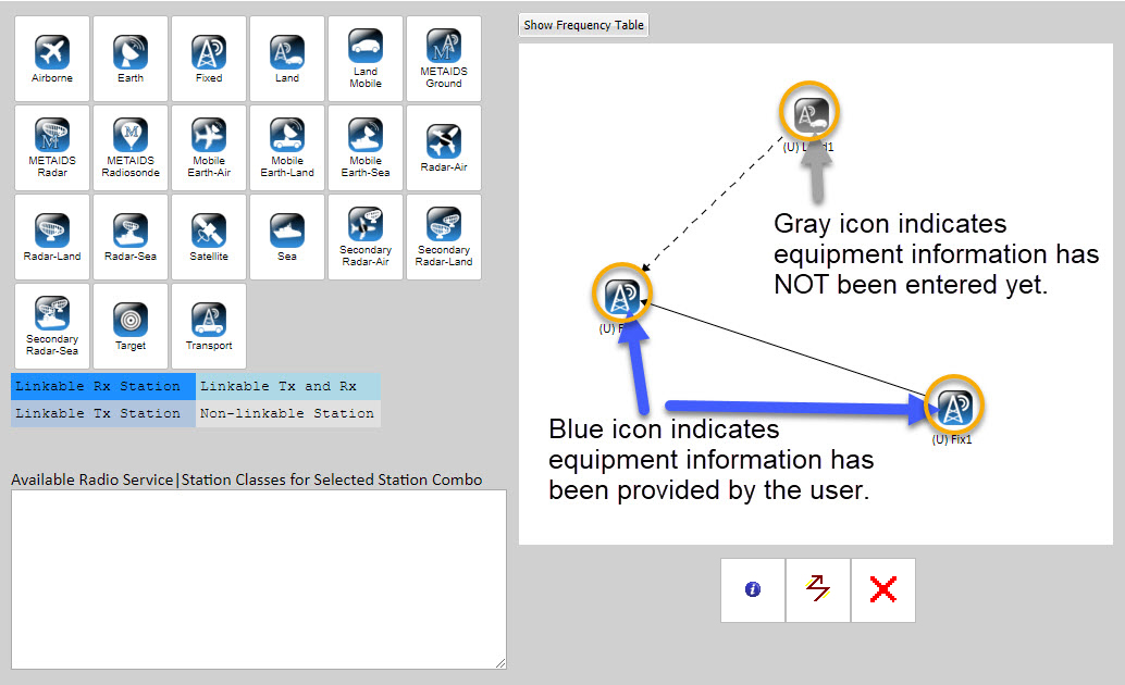 One Icon Colored After Equipment Information has been Entered